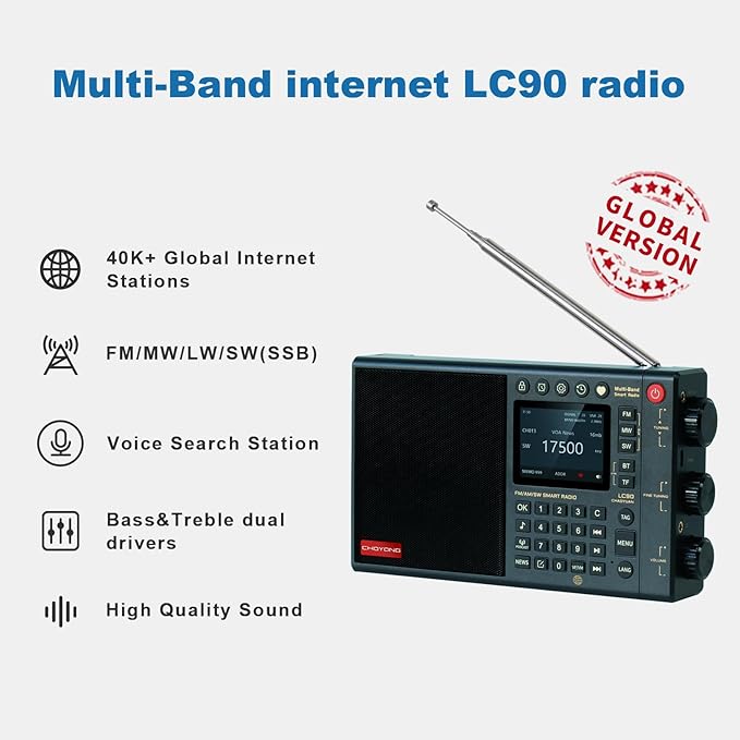 CHOYONG LC90 Multi-Band Smart Internet Radio WIFI/4G, LW & Portable Shortwave - Image 2
