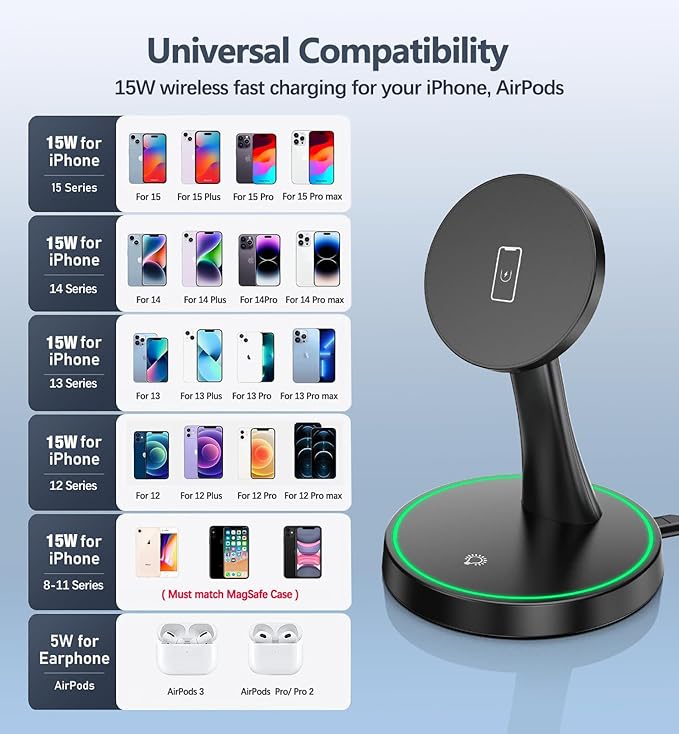 2 Pack Magnetic Wireless Charger Stand 15W Fast Magnetic Charger - Image 7