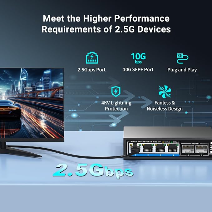 6 Ports 2.5Gb Unmanaged Ethernet Switch - Image 4