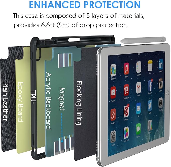 iPad 9.7 Keyboard Case for iPad 6th Gen 2018 - Image 4