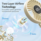 PANERGY Portable Handheld Fan, 5000mAh Rechargeable, 14H Max Cooling Time - Image 4