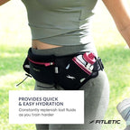 Fitletic Hydration Running Belt - Image 7