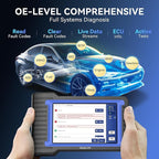 MUCAR OBD2 Scanner Diagnostic Tool, Bidirectional Scan Tool, All Systems 28+ - Image 2