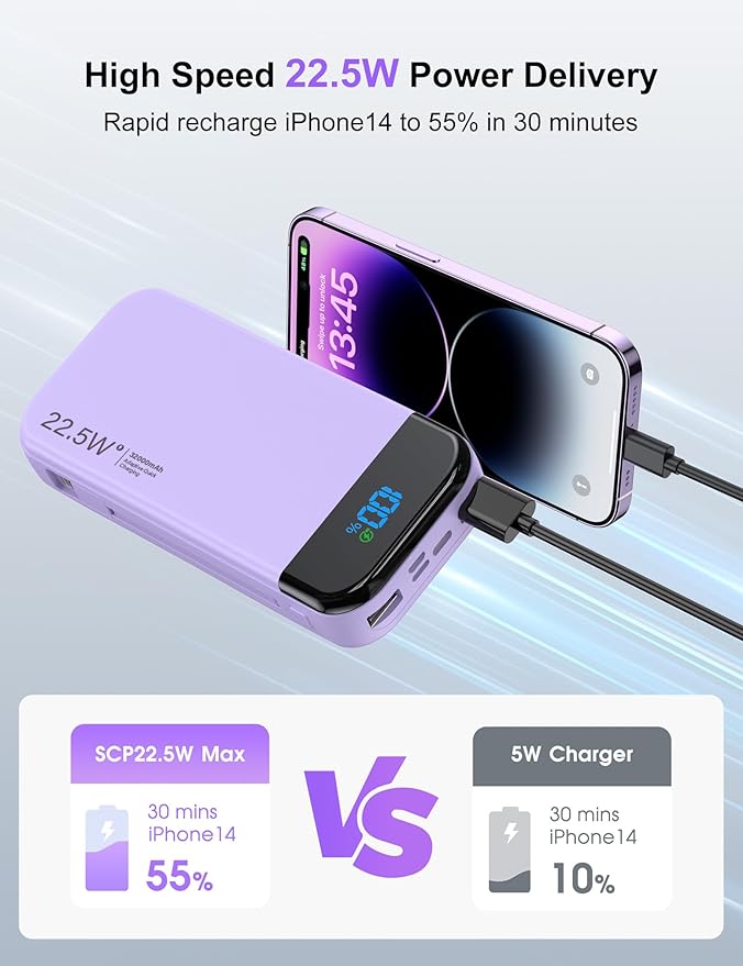 Portable Charger Power Bank 32000mAh - Image 2
