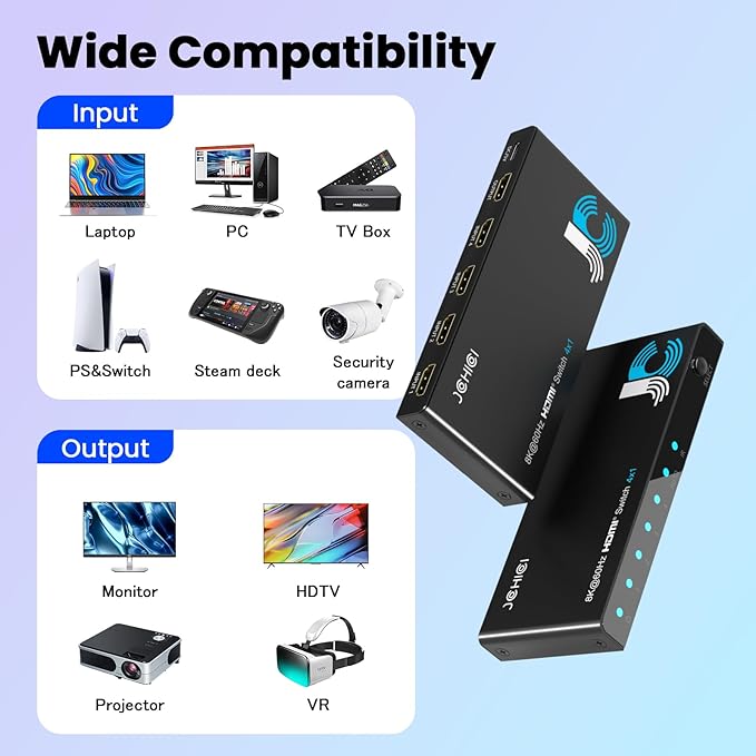 HDMI 2.1 Switch 4 in 1 Out 8K@60Hz 4K@120Hz, 4 Ports HDMI Switcher Selector - Image 6