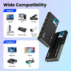 HDMI 2.1 Switch 4 in 1 Out 8K@60Hz 4K@120Hz, 4 Ports HDMI Switcher Selector - Image 6