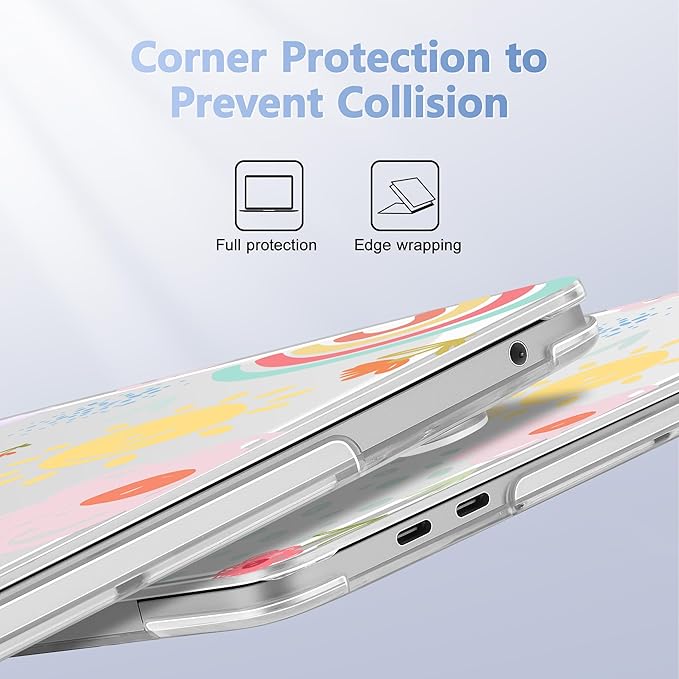 May Chen Case for MacBook Pro 13 inch M2 2023, 2020 A2338 M1 A2251 A2289 - Image 3
