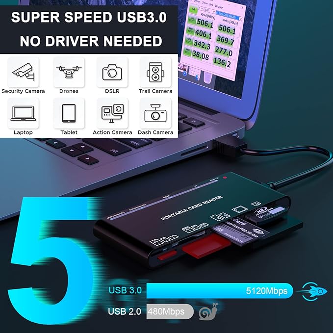 Memory Stick Pro Duo Adapter, Memory Card Reader - Image 3