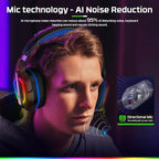 Fachixy FC200 PC Gaming Headset - Image 2