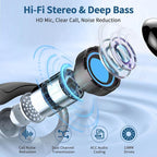 Wireless Earbuds, 2025 Bluetooth 5.4 Headphones Sport, 50Hrs HiFi Stereo Deep - Image 3