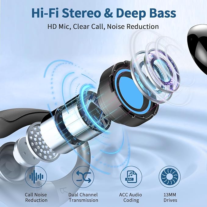 Wireless Earbuds, 2025 Bluetooth 5.4 Headphones Sport, 50Hrs HiFi Stereo Deep - Image 3