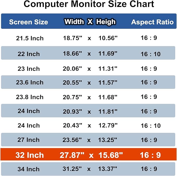 32 Inch Computer Privacy Screen Shield - Image 6