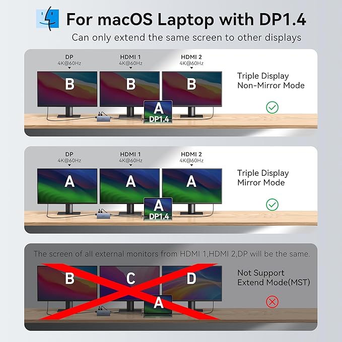 USB C Docking Station Dual Monitor - Image 5