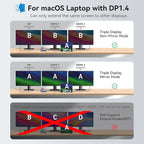 USB C Docking Station Dual Monitor - Image 5