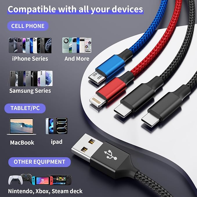 Travel Essentials, Dual Type-C 4 in 1 Multi Charging Cable - Image 6