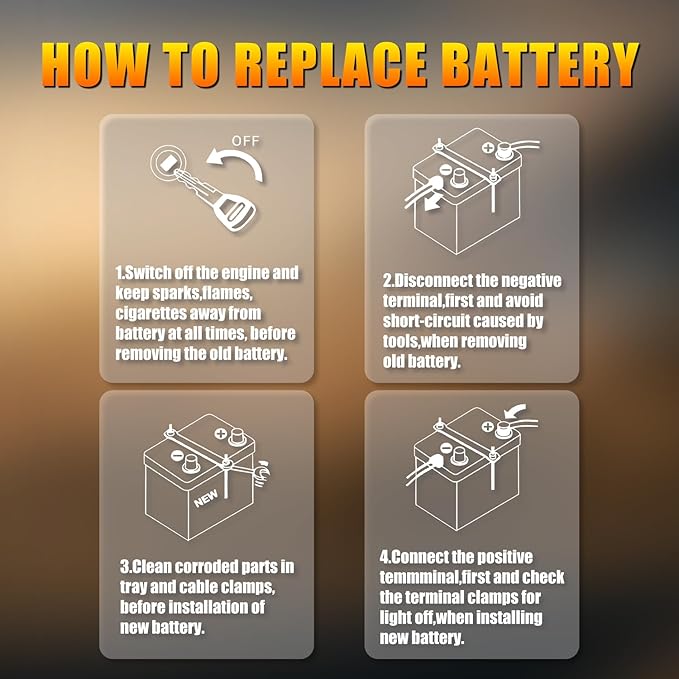 High Performance Lithium Car Battery - Image 5