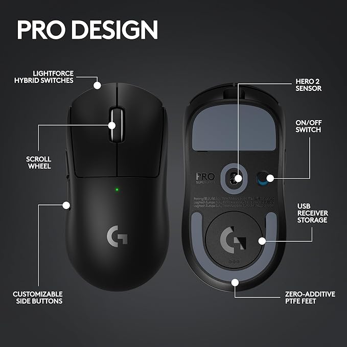 Logitech G Pro X Superlight 2 Lightspeed Wireless Gaming Mouse + G Pro X TKL - Image 3