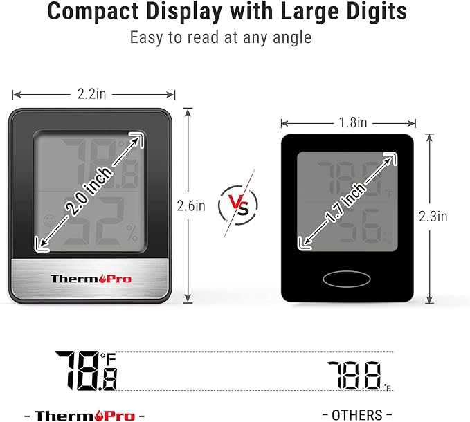 ThermoPro TP49 2 Pieces Digital Hygrometer Indoor Thermometer Humidity Meter - Image 4