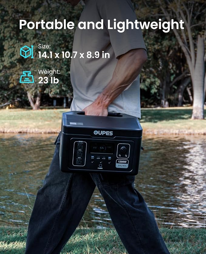 OUPES Exodus 1200 Portable Power Station 1200W, 992Wh Durable LFP Battery Solar - Image 3