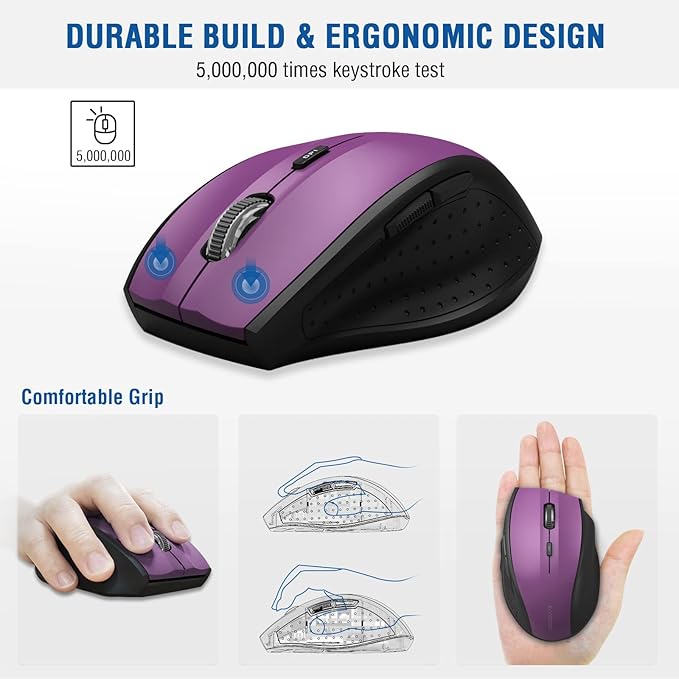 E-YOOSO Wireless Mouse for Laptop, Portable Optical Computer Mouse, 6 Buttons - Image 4