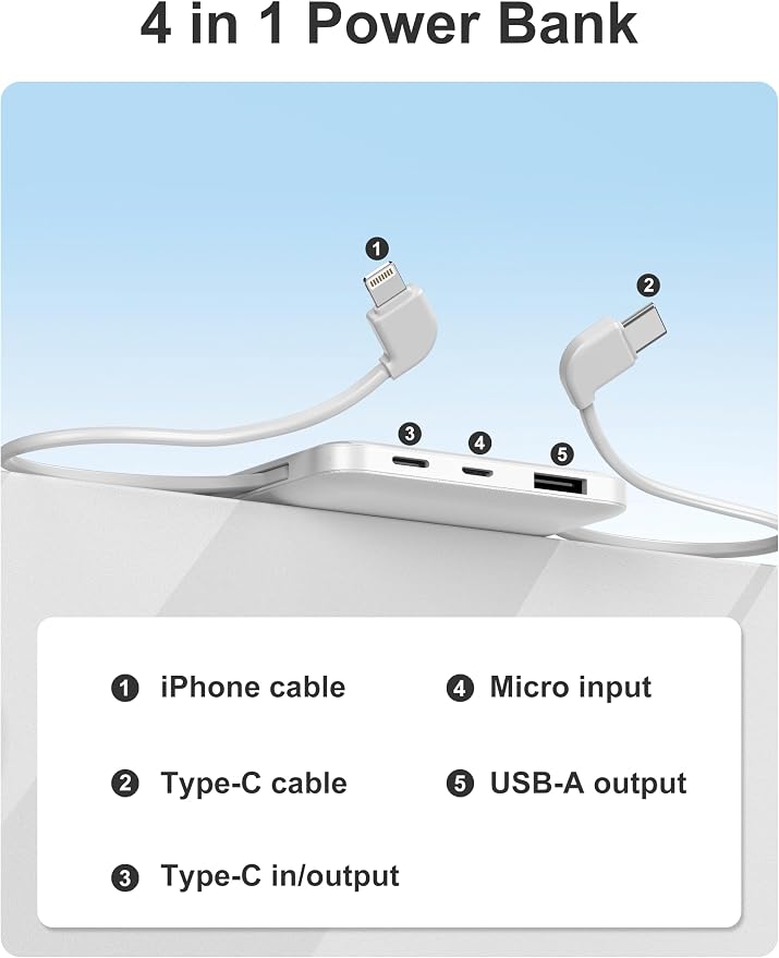 miisso 10000mAh Slim Portable Charger - Image 7