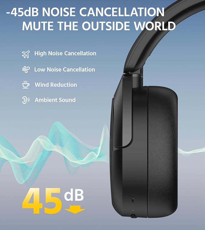 Edifier W830NB Wireless Over Ear Headphones - Image 3