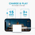 LCGENS USB C Wall Charger Block 20W, Dual Port PD Power Delivery Fast Type C - Image 6