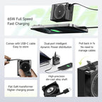 Retractable 65W USB C Charger, GaN Power Wall Charger - Image 5