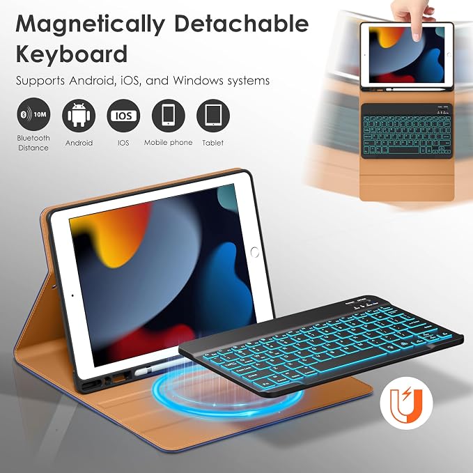 DTTO for iPad 9th/8th/7th Generation 10.2" Case 2021/2020/2019 - Image 4