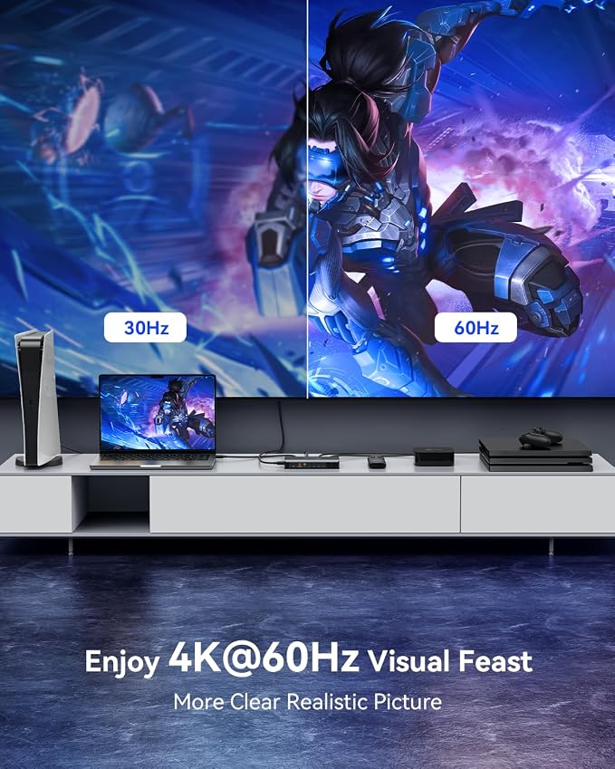HDMI Switch 5 in 1 Out 4K@60Hz, GANA HDMI Splitter Switcher - Image 3