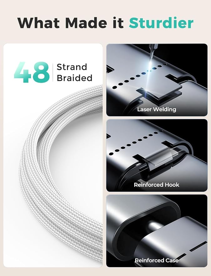 White-Upgraded 3 in 2 USB C Cable - Image 2