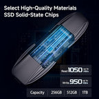 Flash Drive 1TB, USB 3.2 Gen2 Up to 1050MB/s, USB Drive, USB A + Type C - Image 4