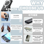 Azmuth Wireless Portable Charger - Image 3