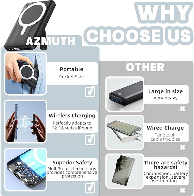 Azmuth Wireless Portable Charger - Image 3