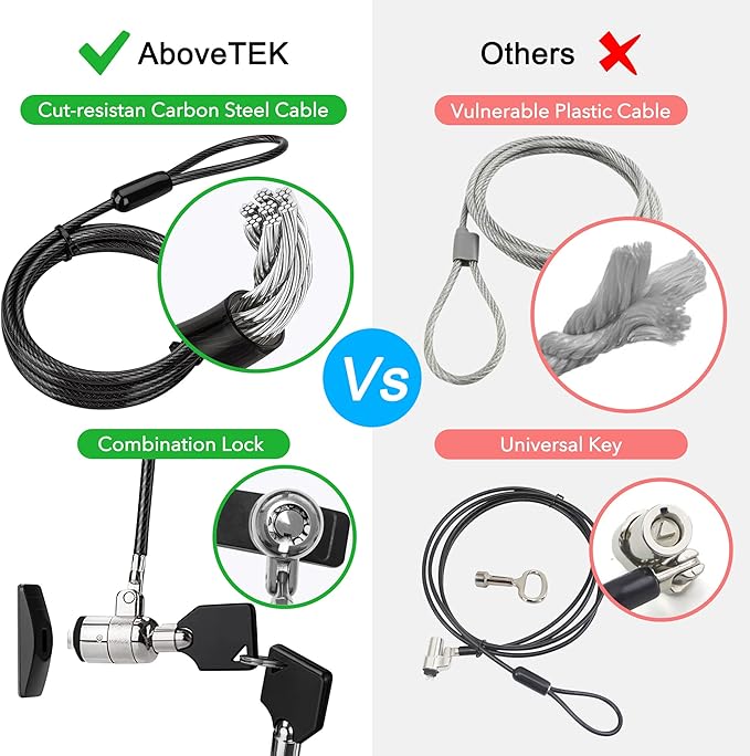 AboveTEK Laptop Lock, Tablet Lock Security Cable, 2 Keys Sturdy Steel iPad - Image 4