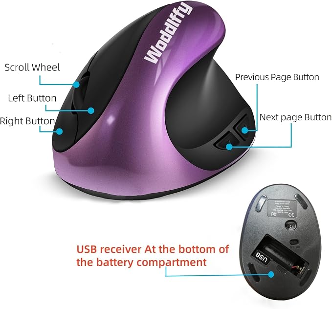 Ergonomic Mouse Wireless, Vertical Mouse Right Handed Small Mouse - Image 4