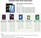 Stylus Pen for iPad 2018-2025: 15 Mins Fast Charging Pencil 1 Generation - Image 2