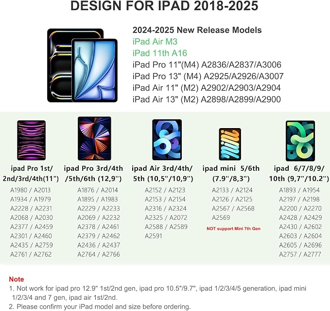 Stylus Pen for iPad 2018-2025: 15 Mins Fast Charging Pencil 1 Generation - Image 2