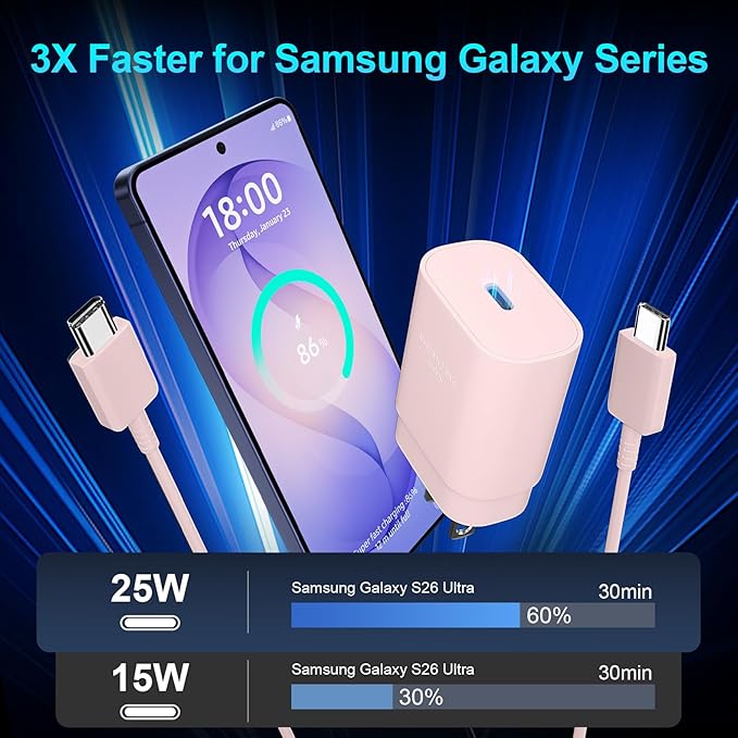 Super Fast Charger Type C, 25W USB C Wall Charger Fast Charging - Image 3