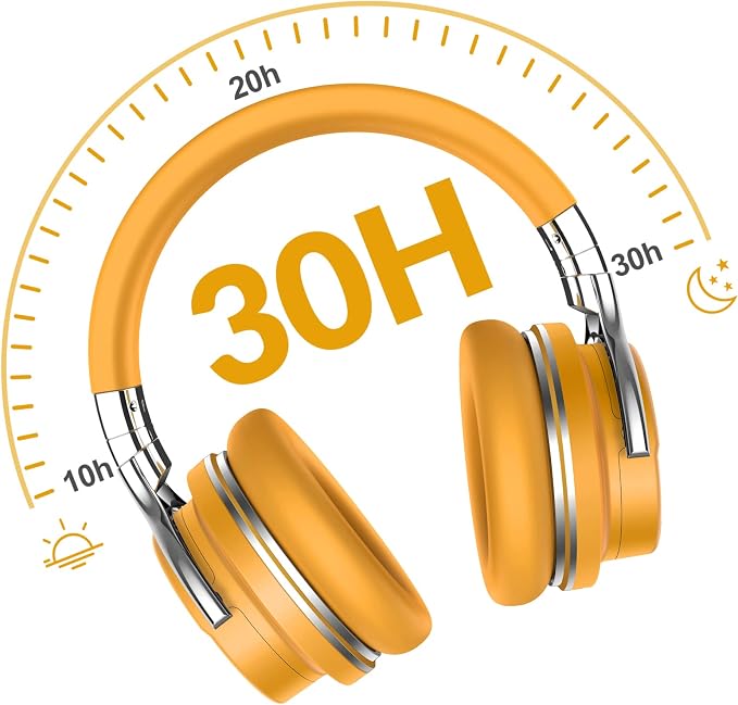 Million Sold 10 Years Classic E7 Active Noise Cancelling Headphones - Image 7