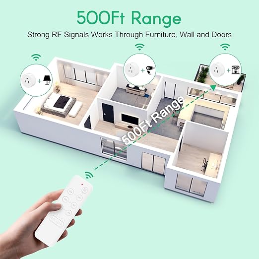 NineLeaf Remote Control Outlets, Wireless Remote Control Outlet, Remote Control - Image 5