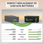 OKMO 12V 300Ah LiFePO4 Lithium Battery 3840Wh Rechargeable Lithium Battery - Image 4