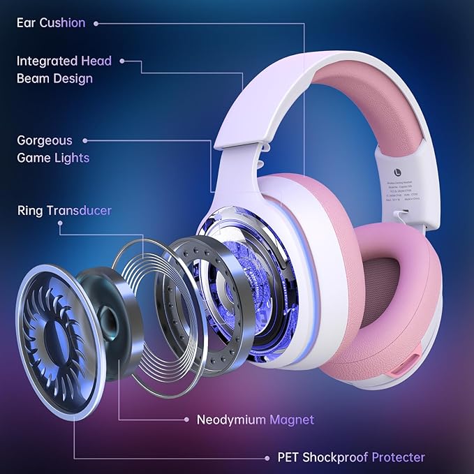 2.4GHz Wireless Gaming Headset for PS5, PS4 Fortnite & FPS Gamers, Nintendo - Image 3