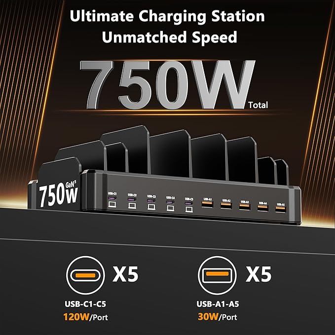 750W Charging Station for Multiple Devices, Zobirez 10-Port Fast Charger - Image 2