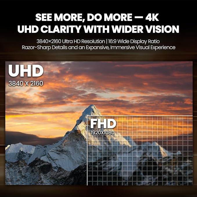 CRUA 32" White Curved Monitor, 4K UHD 1500R VA Screen, 75Hz Computer Monitor - Image 5