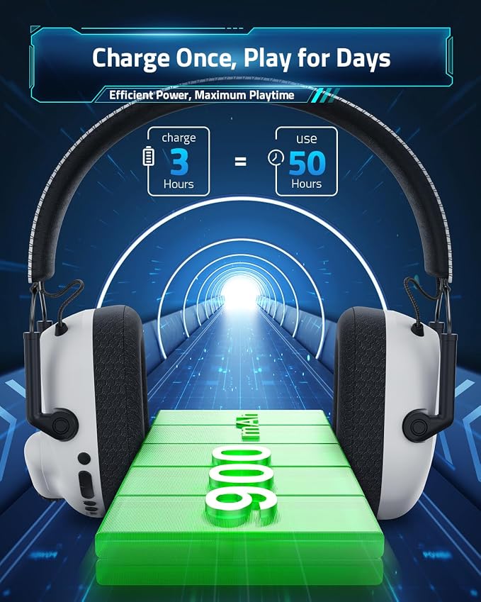 Wireless Gaming Headset for PC, Gaming Headphones - Image 5