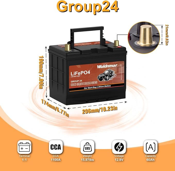 High Performance G24 12V 60AH Lithium Car Start Stop Battery - Image 2