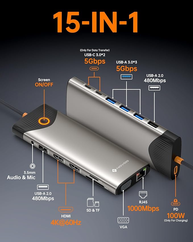 NOVOO USB C Docking Station Dual Monitor, 15 in 1 Laptop Docking Station 3 - Image 2