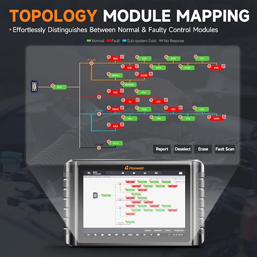 FOXWELL NT1009 All-System Bi-Directional Scan Tool - Image 3