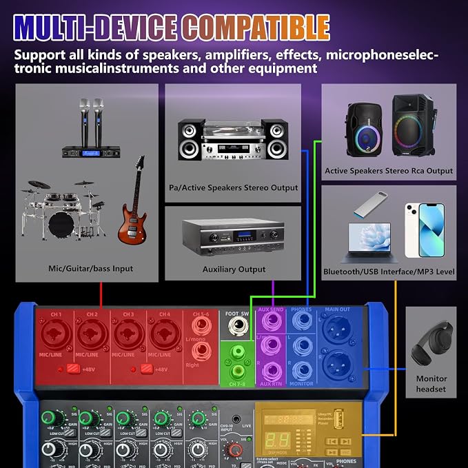 EXOTON Professional Audio Mixer Console, 6 Channel - Image 6